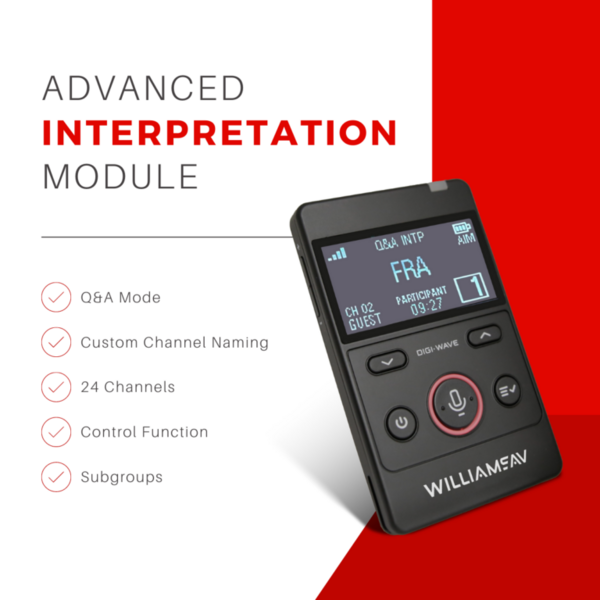 DLT 400-AIM DIGI-WAVE AIM (ADVANCED INTERPRETATION MODULE) TRANSCEIVER